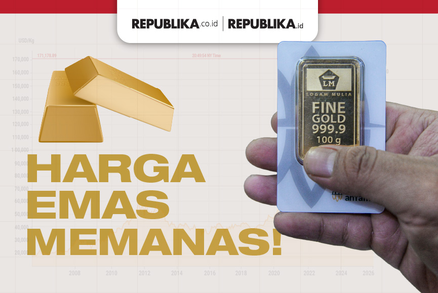 Kenaikan Drastis Harga Emas pada Awal 2026