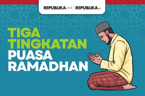 Mengupas Tiga Tingkatan Puasa Ramadhan dengan Mendalam