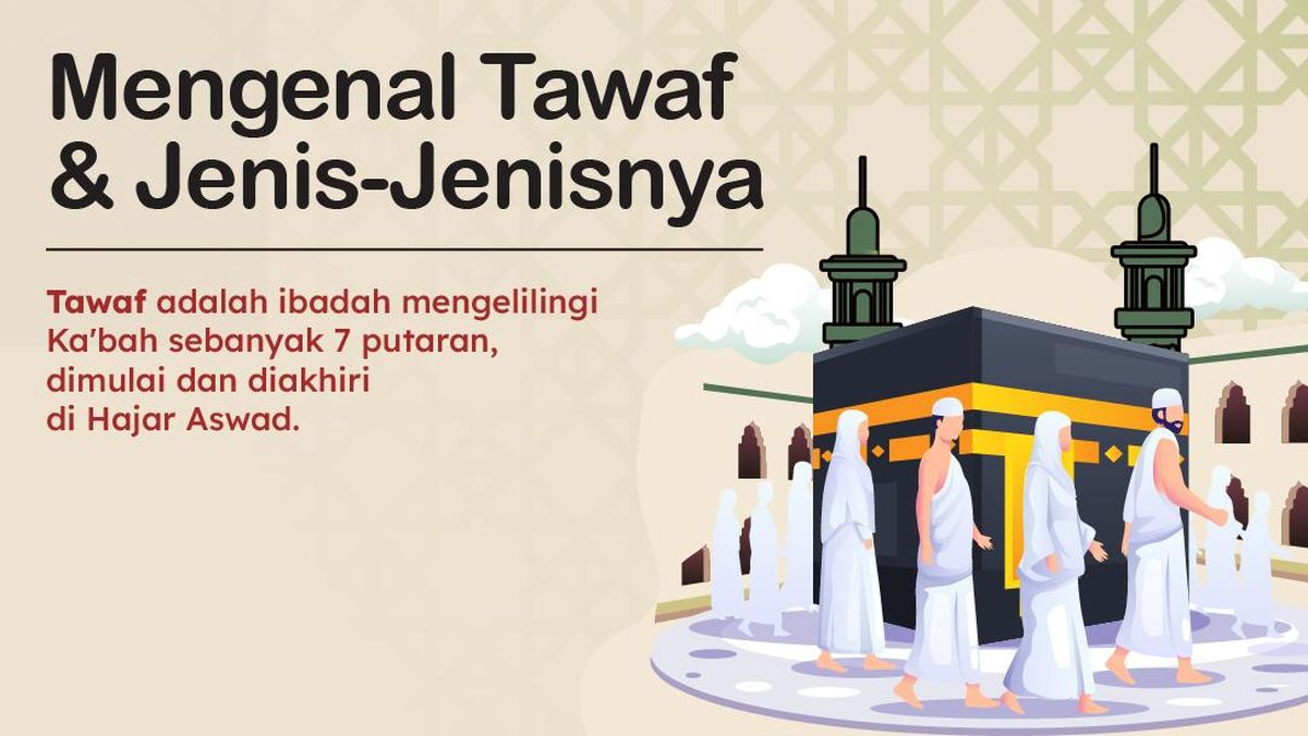 Memahami Hakikat Tawaf dalam Ibadah Haji