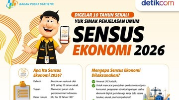 Digelar 10 Tahun Sekali: Sensus Ekonomi 2026